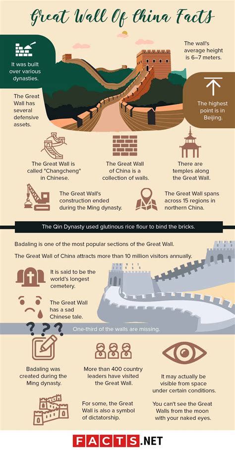 what are three facts about the great wall of china